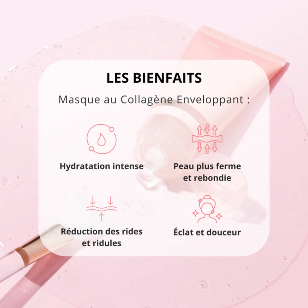 Masque au Collagène BIO – Rituel de Beauté Coréen